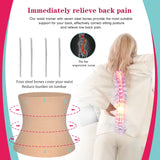 2 in 1 Postpartum Recovery Belt,Body Wraps Works for Tighten Loose Skin