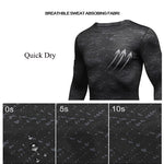 Men's Performance Active Baselayer Thermal Crew Top